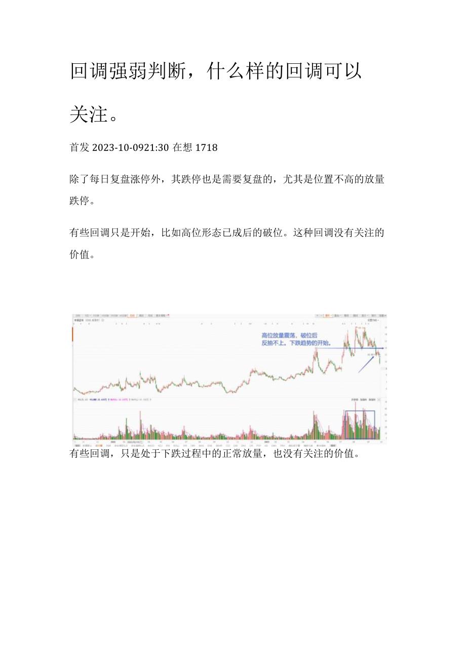 回调强弱判断什么样的回调可以关注.docx_第1页