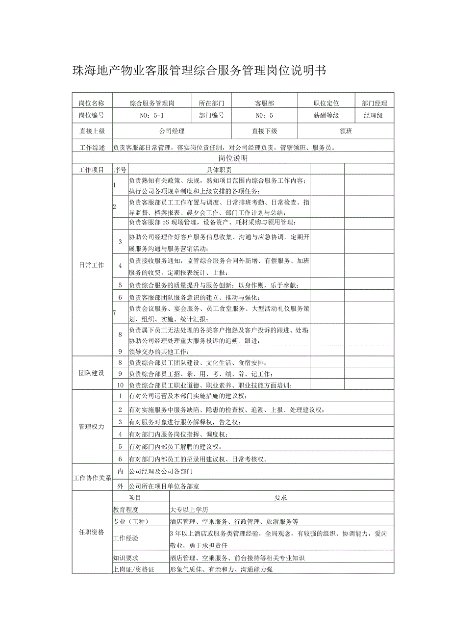 珠海地产物业客服管理综合服务管理岗位说明书.docx_第1页