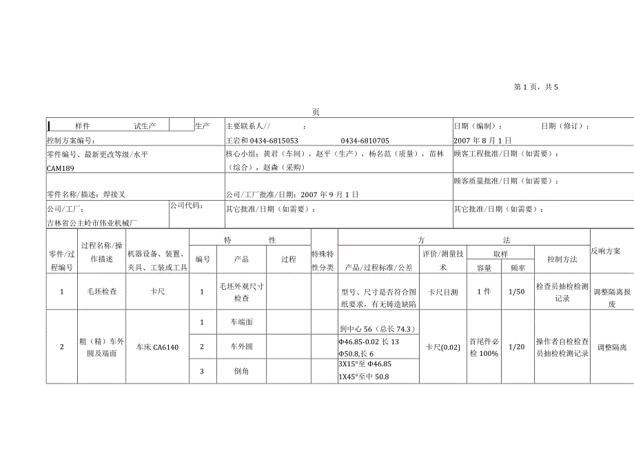 控制计划(机加).docx_第1页