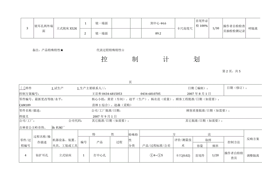 控制计划(机加).docx_第2页