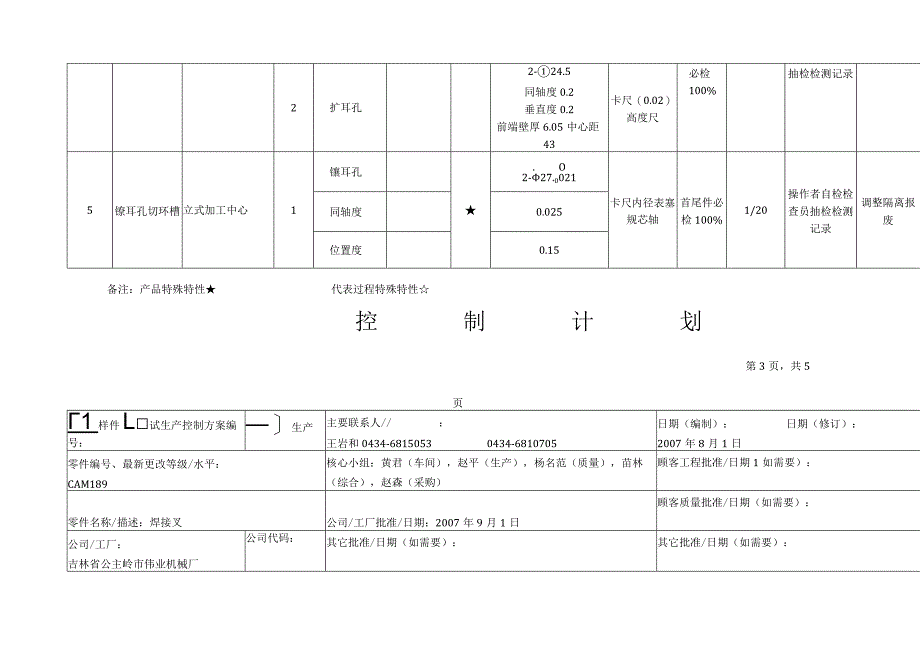 控制计划(机加).docx_第3页