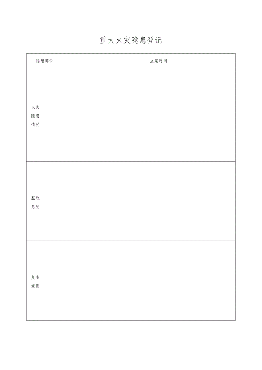 重大火灾隐患登记（2023年XX工业机修厂）.docx_第1页