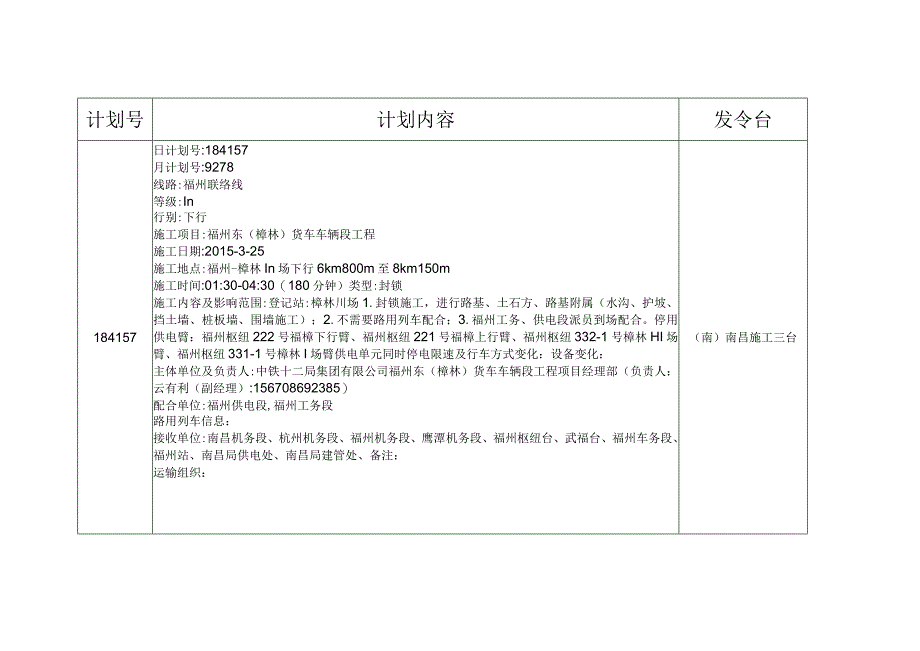 3月25日调度令（樟林、福州站）.docx_第1页