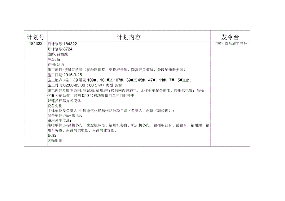 3月25日调度令（樟林、福州站）.docx_第2页