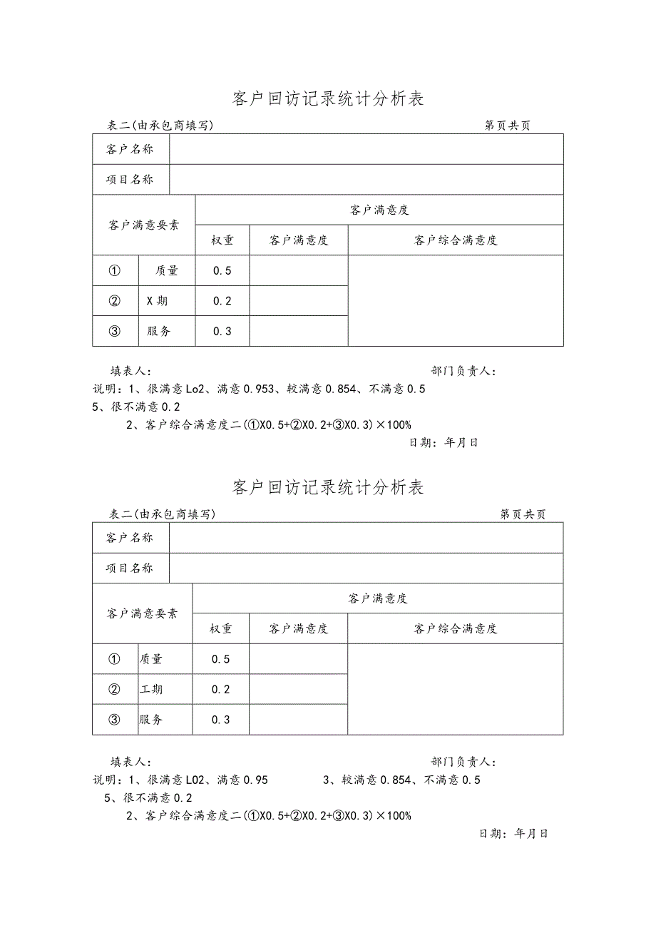 MS112-B1103 顾客回访记录统计分析表.docx_第1页