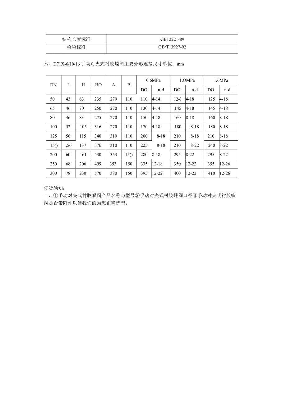 蝶阀系列D71XJ手动对夹式衬胶蝶阀的详细资料.docx_第2页