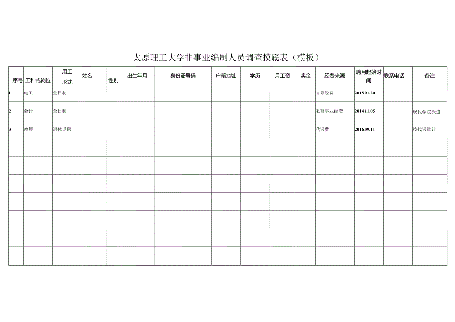 太原理工大学非事业编制人员调查摸底表模板.docx_第1页