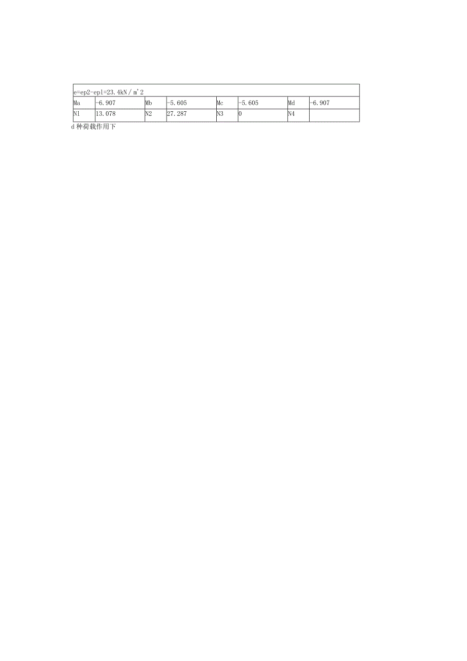 接长涵洞计算书--K6+611.3 1-2.53m钢筋混凝土箱涵计算书.docx_第3页