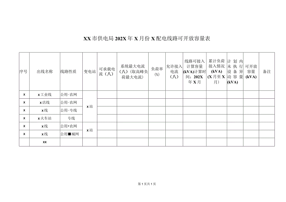 XX市供电局202X年X月份X配电线路可开放容量表（2024年）.docx_第1页