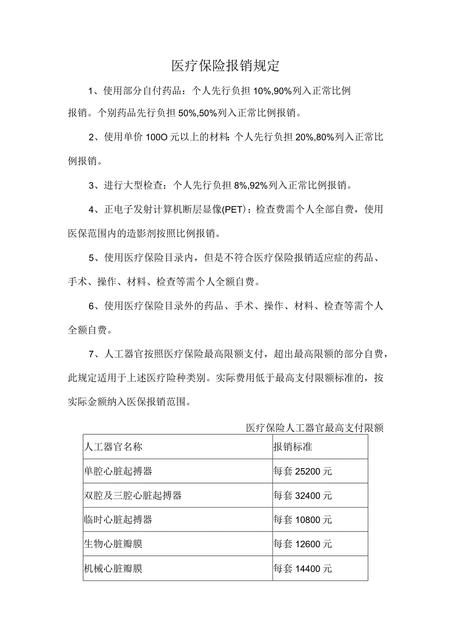 医疗保险报销规定.docx_第1页