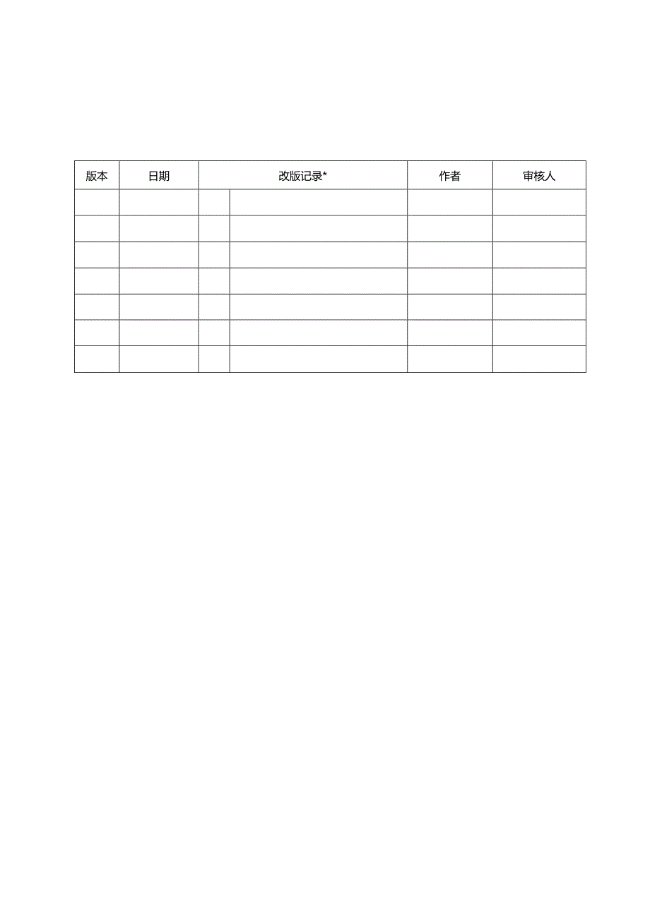 详细设计说明书-库房基础数据管理系统.docx_第3页