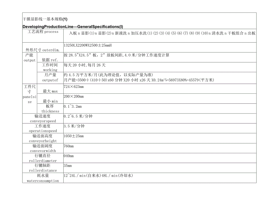 干膜显影线 — 基本规格.docx_第1页