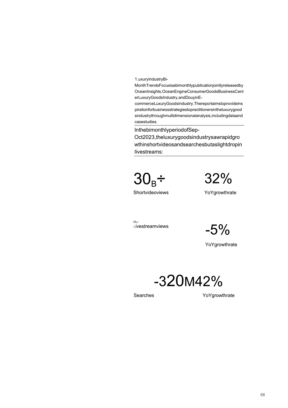 巨量算数-奢侈品行业双月趋势焦点-9月和10月（英）_市场营销策划_重点报告202301202_do.docx_第2页