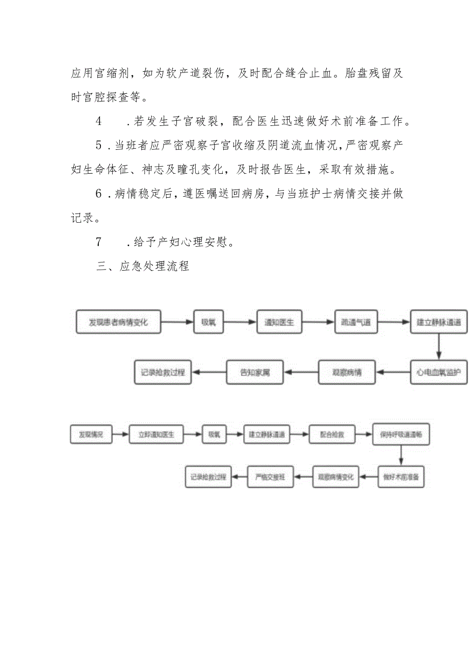 医院产后出血应急预案.docx_第2页