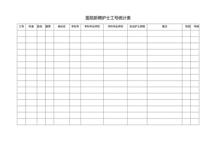 医院新聘护士工号统计表.docx_第1页