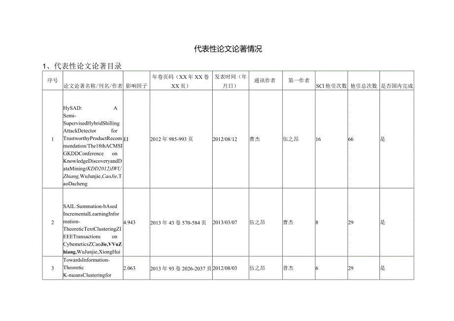 面向智能商务的数据融合与分析技术及应用.docx_第2页