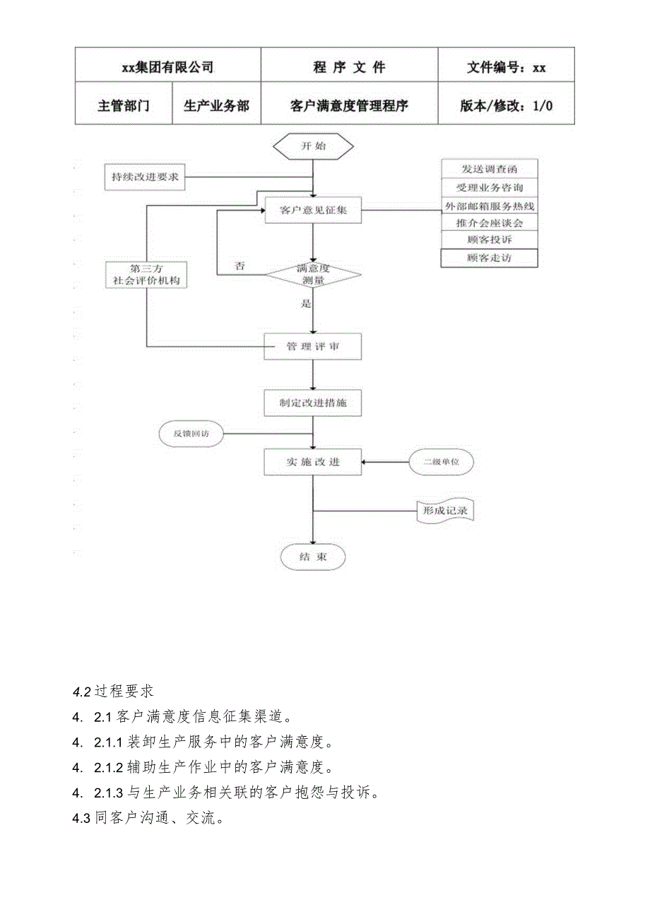 客户满意度管理程序.docx_第3页