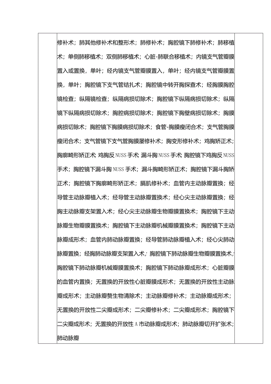 医院心胸血管外科诊疗项目医师授权明细清单.docx_第3页