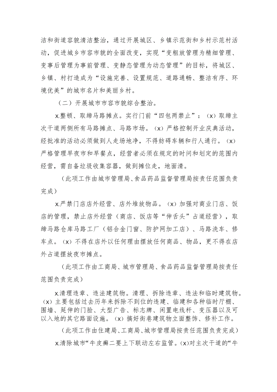 县城乡环境卫生百日清洁行动实施方案.docx_第2页