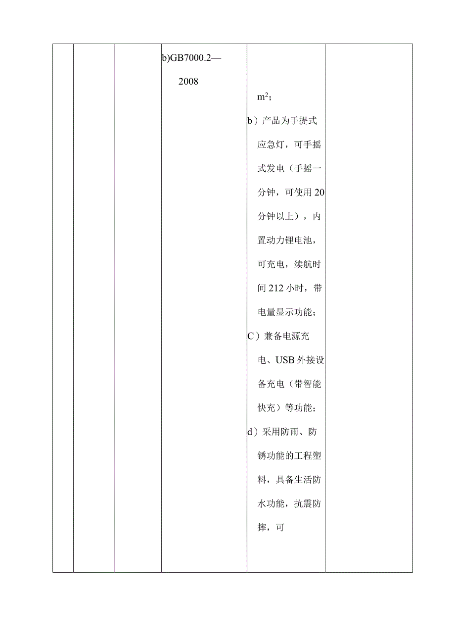 救灾物资储备品种参考标准及推荐规格参数.docx_第2页