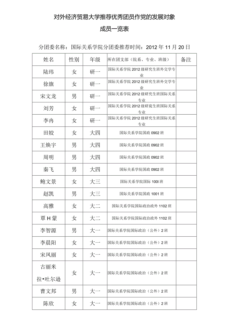 国际关系学院.docx_第1页