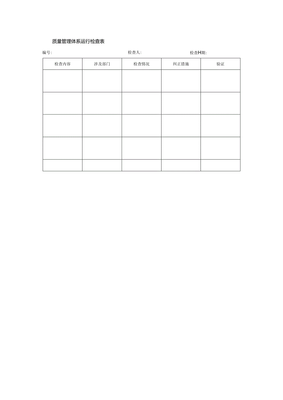 质量管理体系运行检查表.docx_第1页