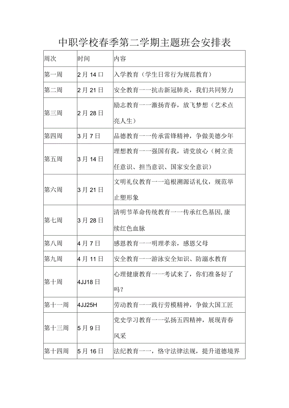 中职学校春季第二学期主题班会安排表.docx_第1页