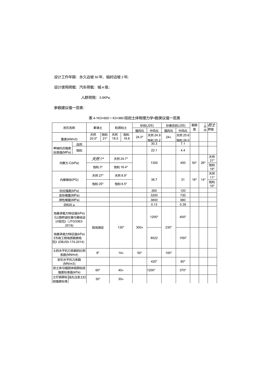 北滨路东延伸段（二期）结构工程施工图设计说明.docx_第2页