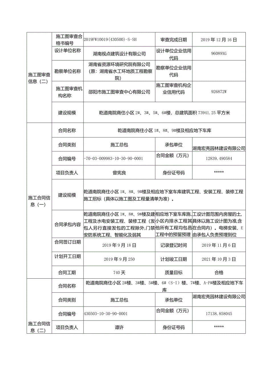 建筑市场监管公共服务平台项目业绩信息审核表.docx_第2页