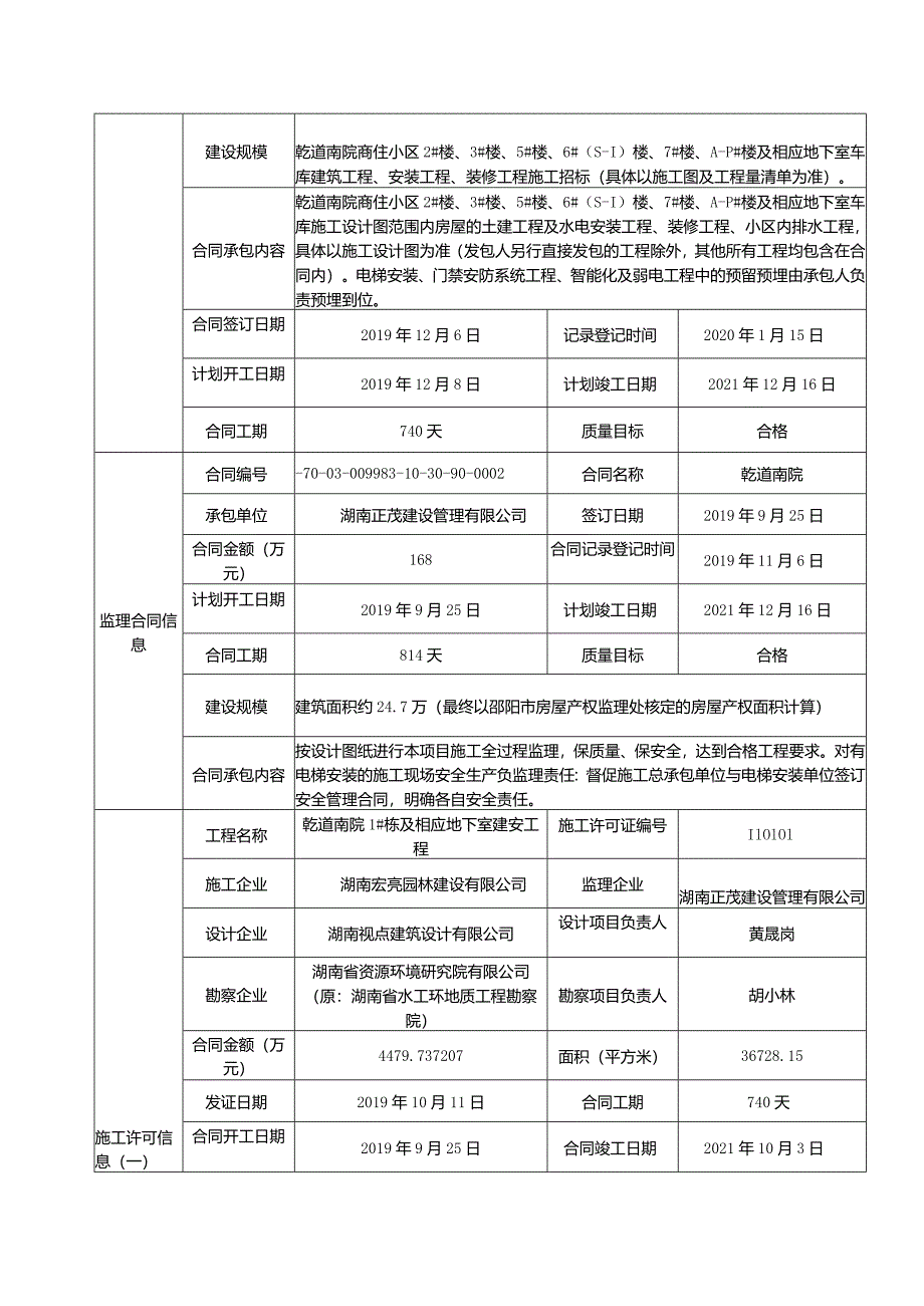 建筑市场监管公共服务平台项目业绩信息审核表.docx_第3页