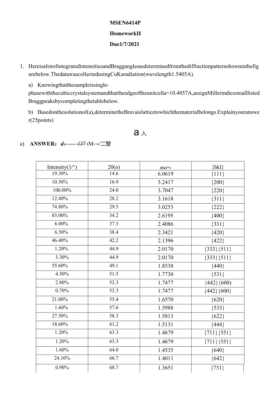 中科大晶体学与材料结构表征第2次作业参考答案.docx_第1页