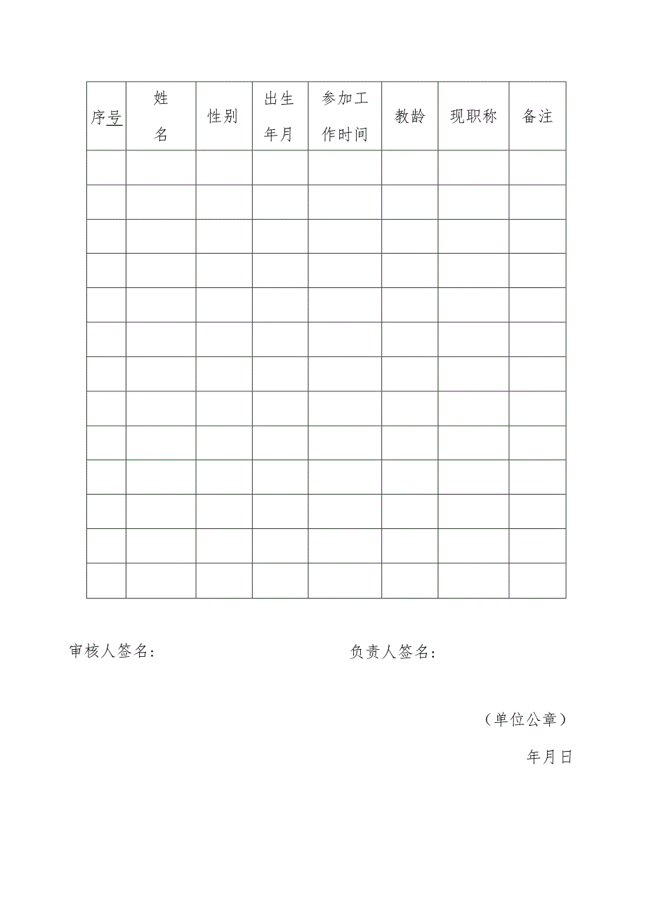 浙江省任教三十年教师荣誉证书申请表.docx_第2页