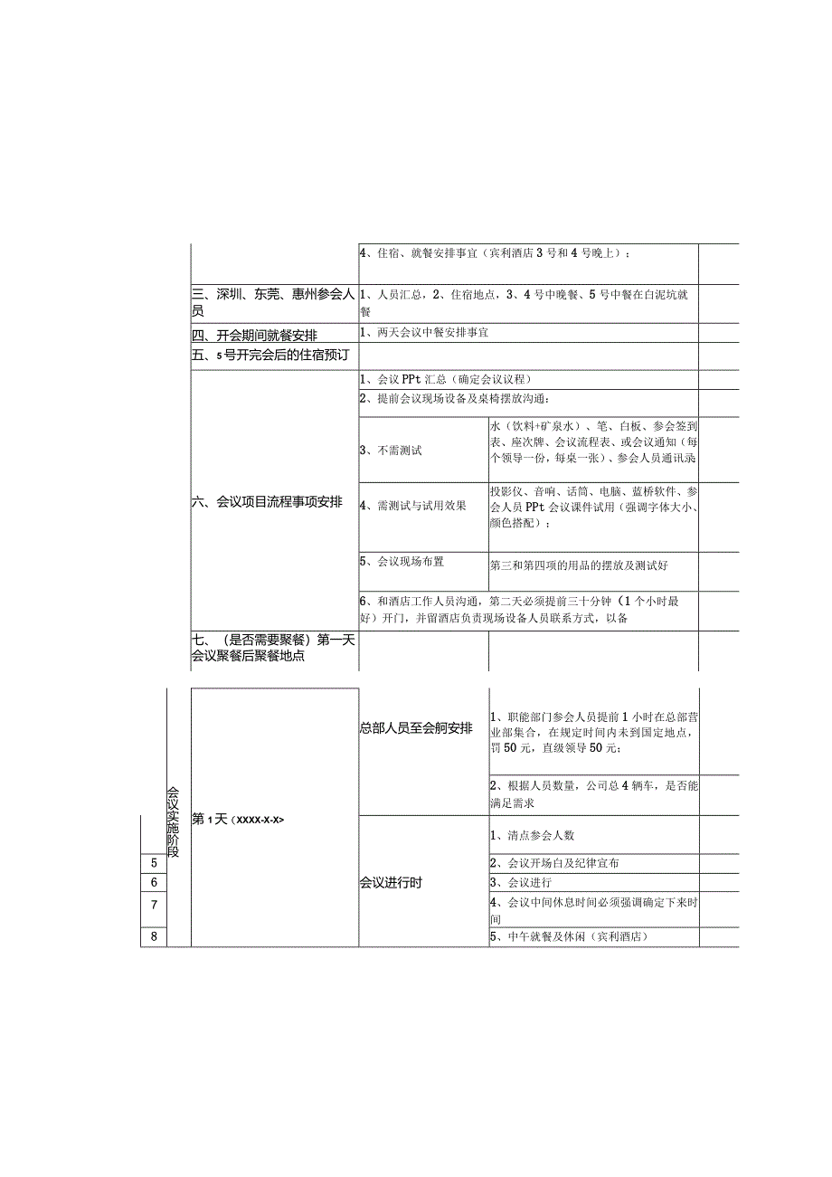 年会工作整体流程表.docx_第3页