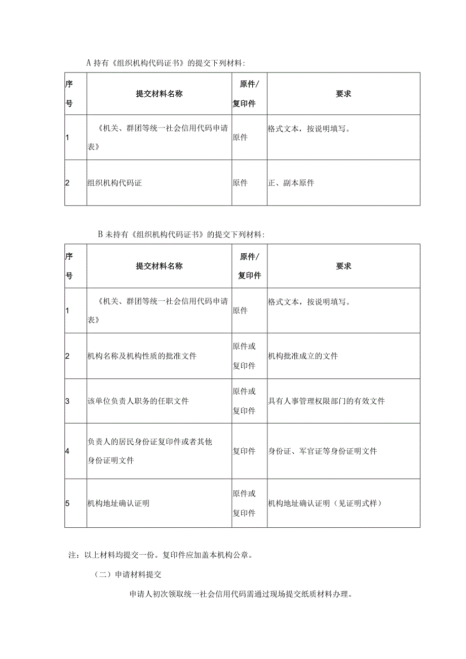 机关、群团等统一社会信用代码赋码服务指南.docx_第3页