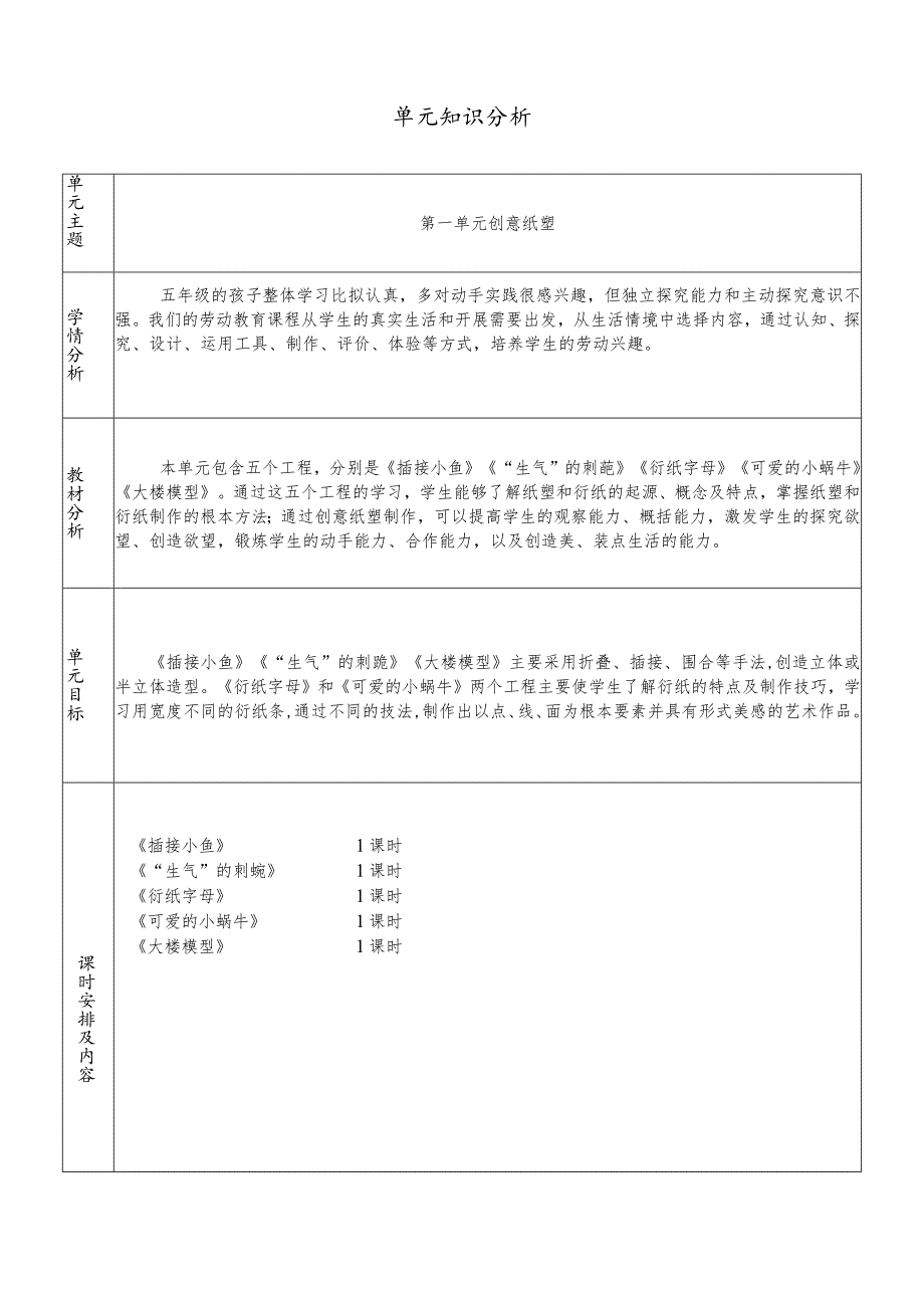 奥教版五年级上册劳动全册教案.docx_第1页