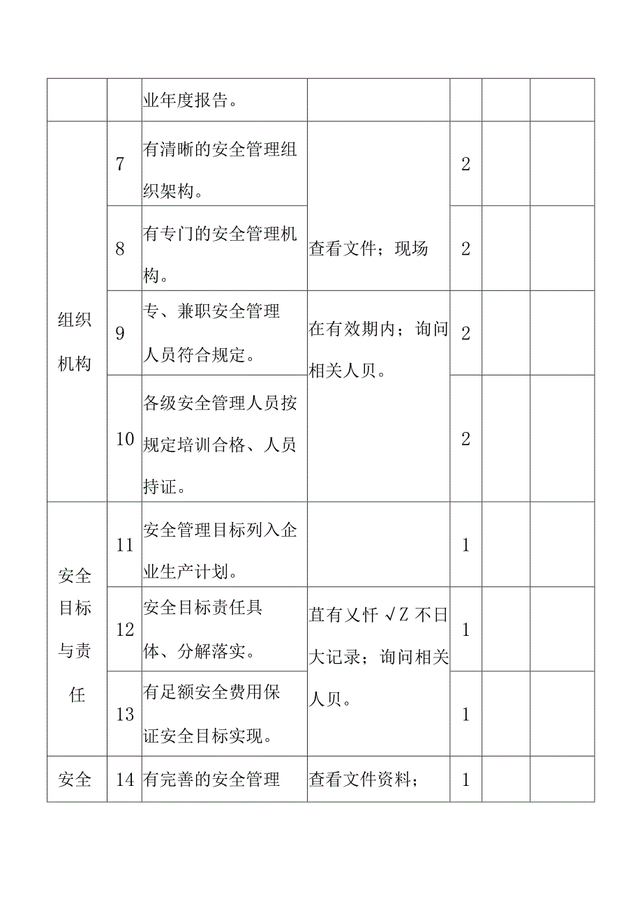 管道燃气企业考核评价表.docx_第3页