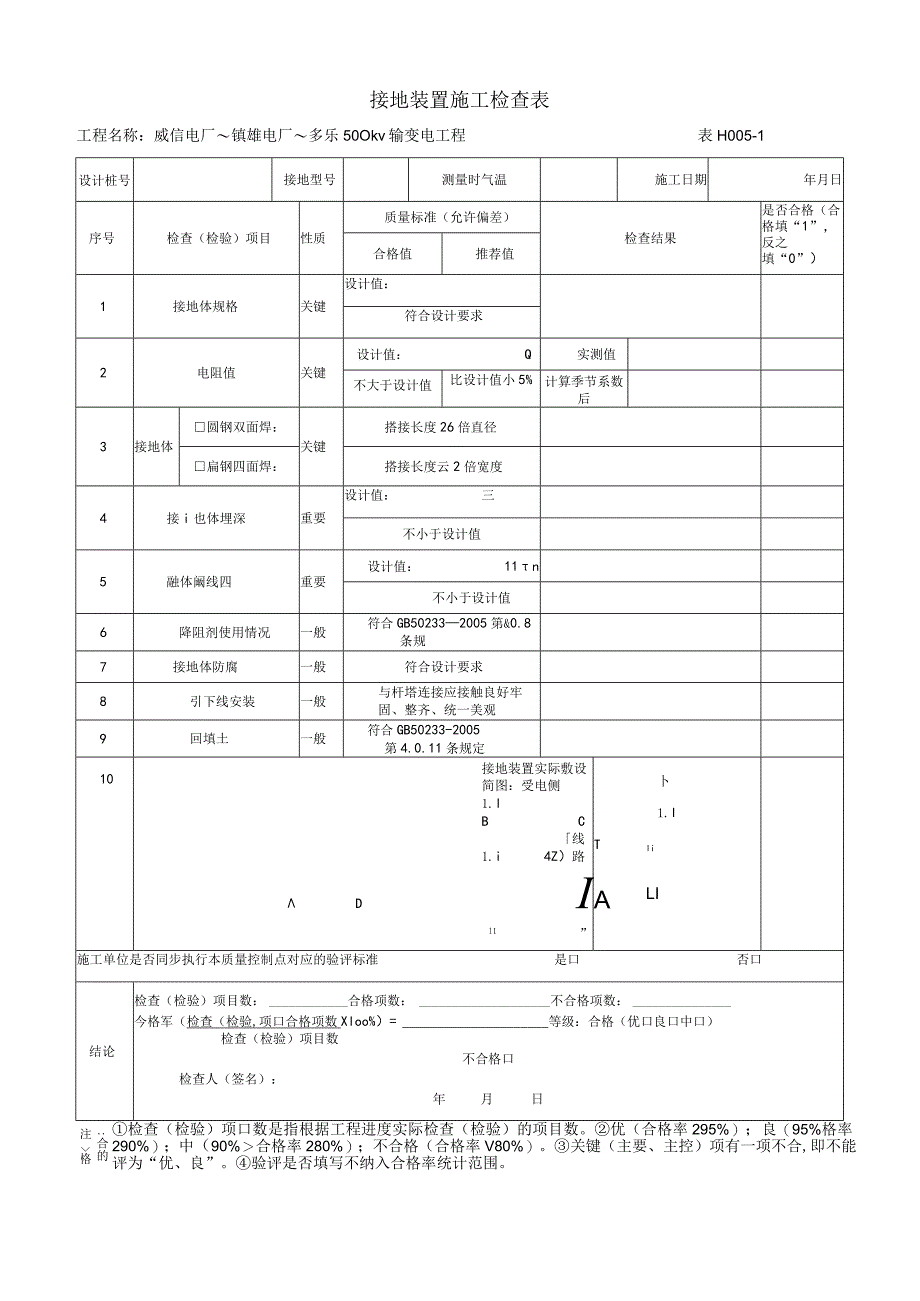 接地和铁塔组立WHS表.docx_第2页