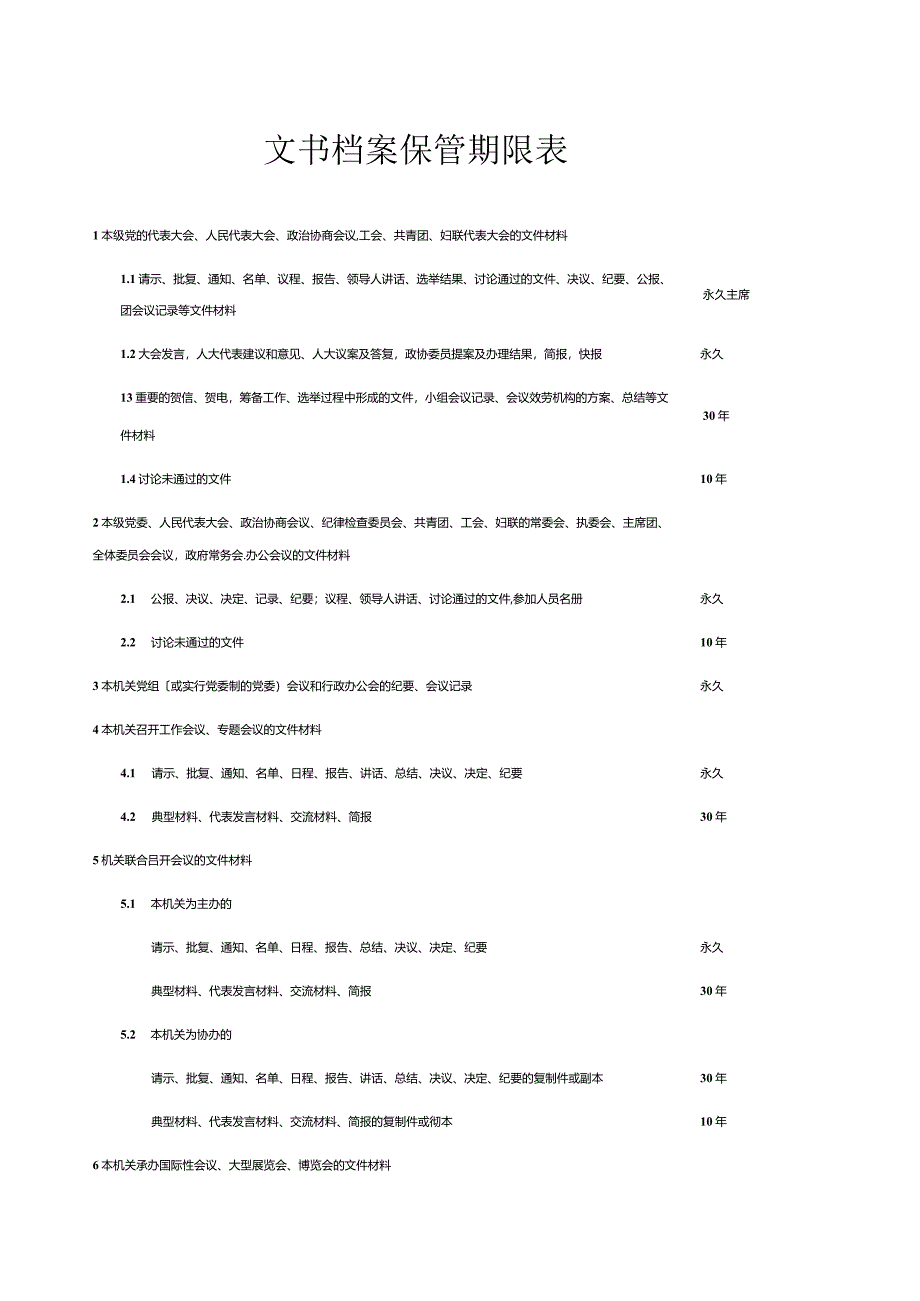 文书档案保管期限表.docx_第1页