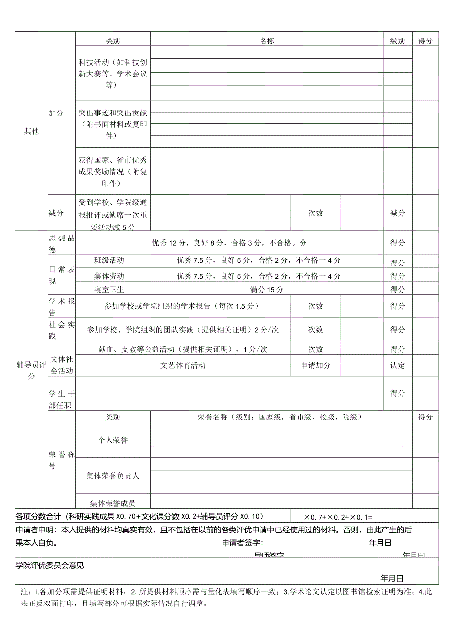 2015修改版-博士评奖评优量化表.docx_第2页