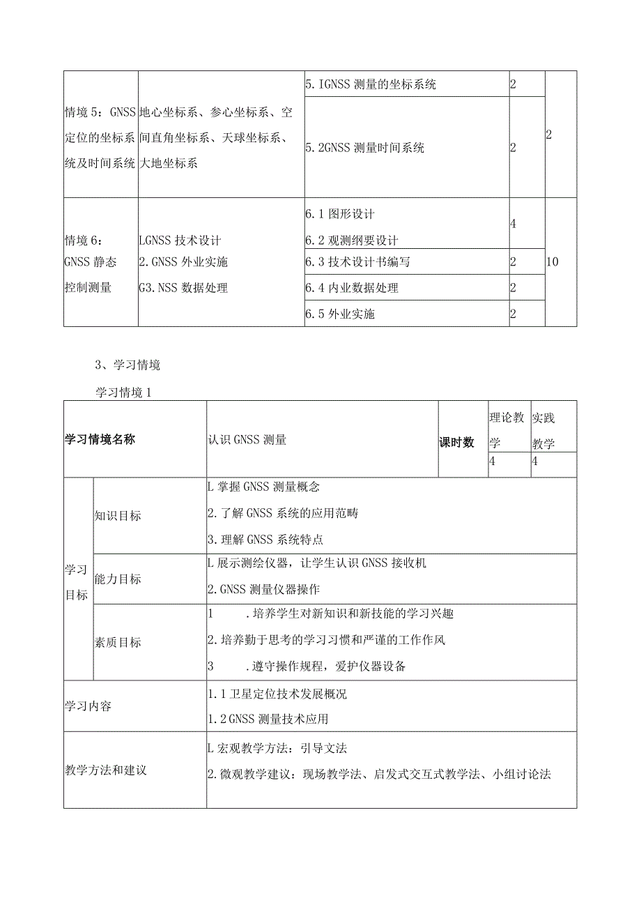 《GNSS定位测量》课程标准.docx_第3页