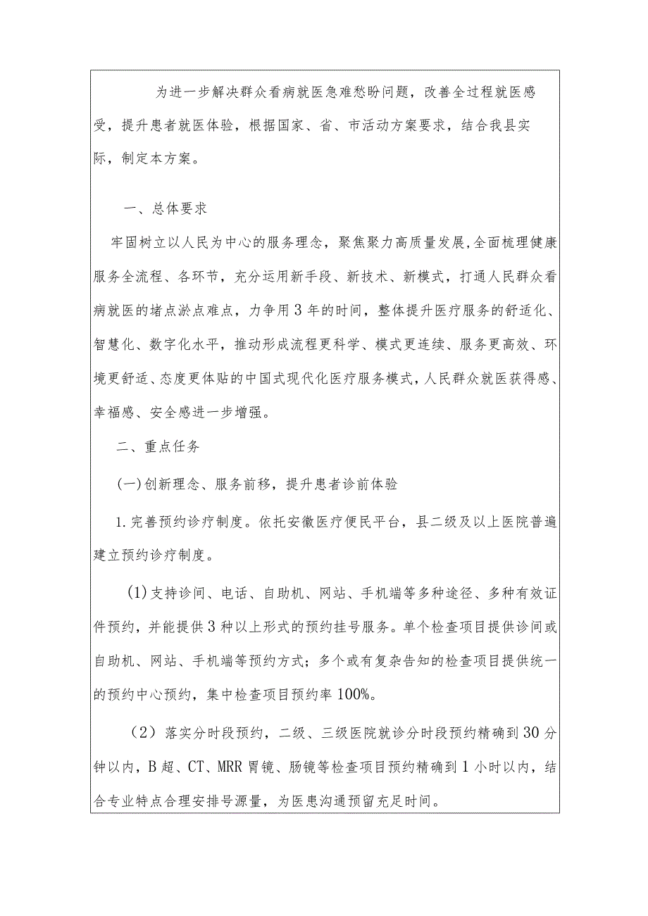 关于改善就医感受提升患者体验主题活动实施方案（精选）.docx_第2页