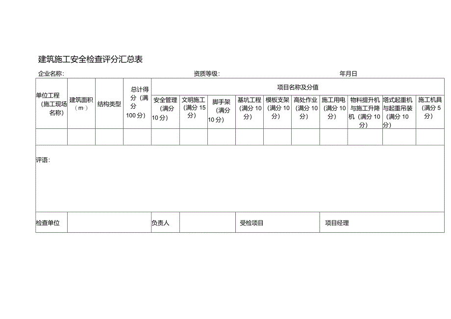 建筑施工安全检查评分汇总表.docx_第1页