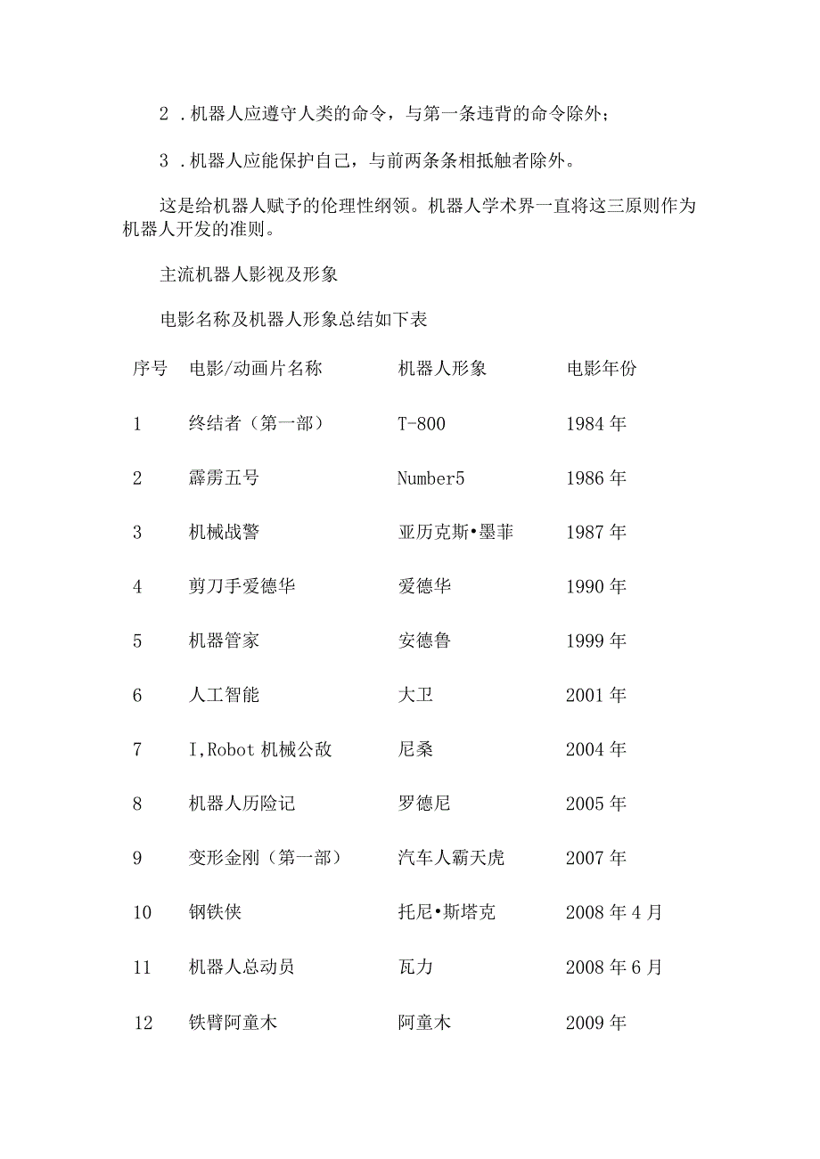 机器人考级一级知识点汇总.docx_第3页