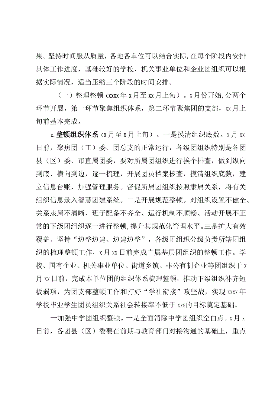 全市基层团组织规范化建设工作实施方案.docx_第2页