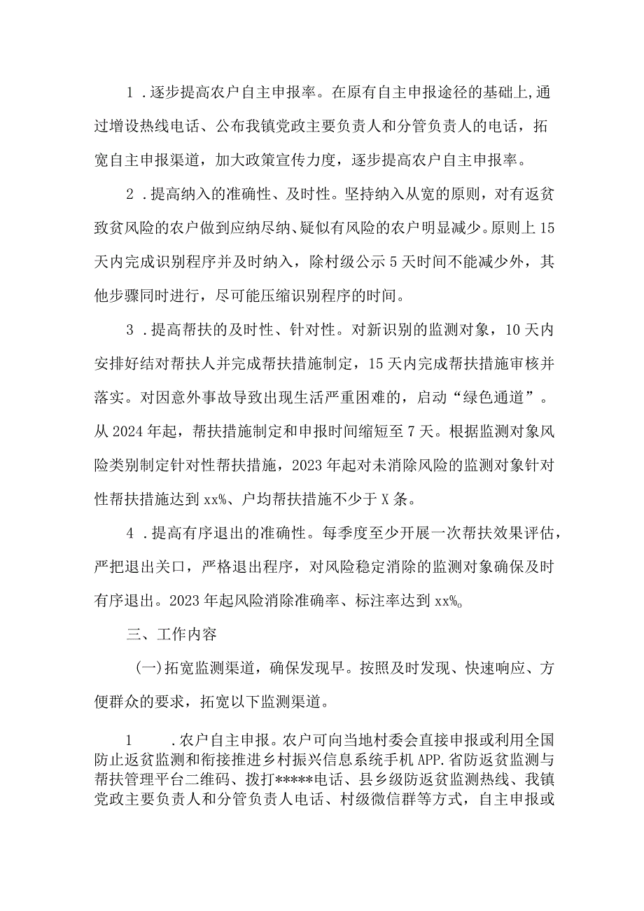 乡镇实施“一户一画像、一户一套餐”防返贫动态监测和精准帮扶工作实施方案.docx_第2页