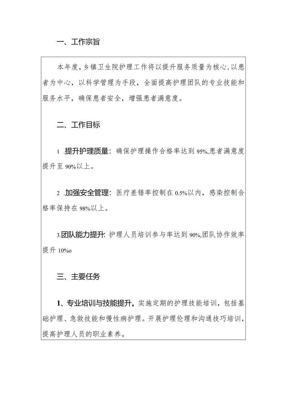 卫生院护理工作计划.docx_第2页