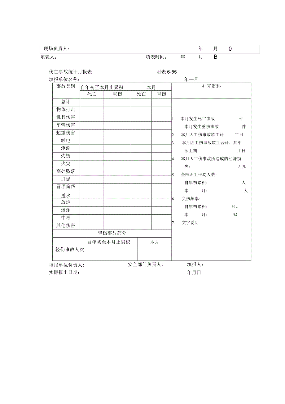 大中型建筑公司施工伤亡事故的处理制度.docx_第3页