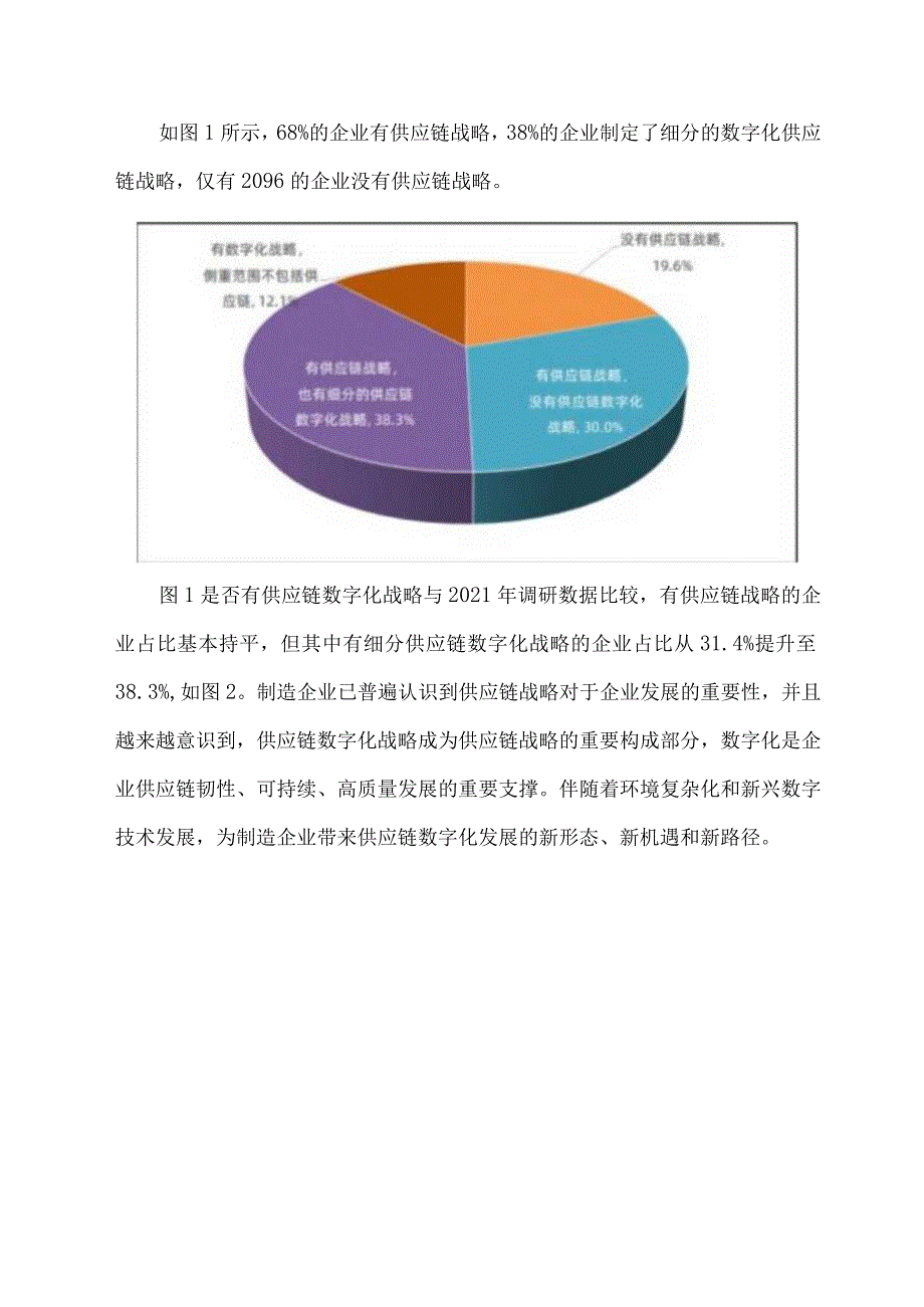 2023年制造企业供应链发展调研分析报告.docx_第3页