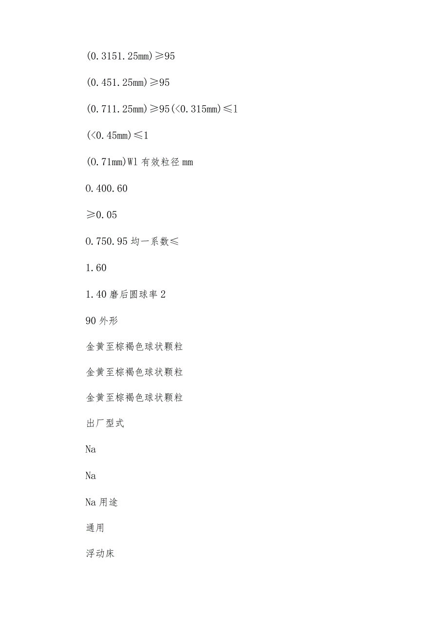 国标阳离子交换树脂的基本组成与交换容量.docx_第2页