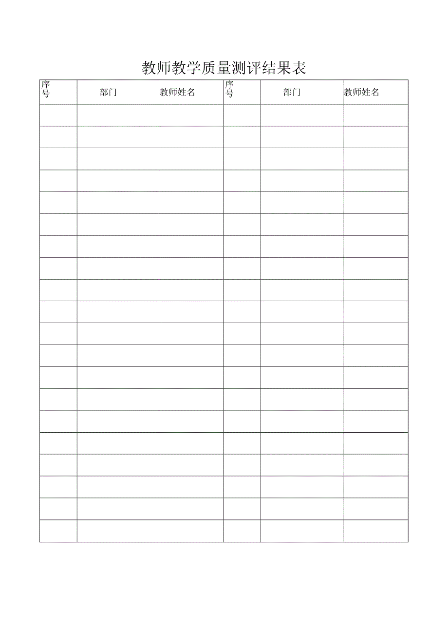 教师教学质量测评结果表.docx_第1页